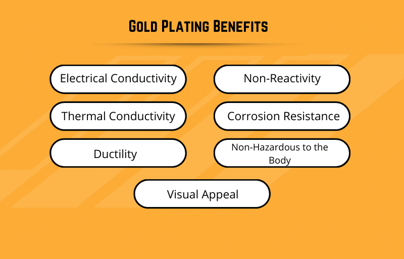 Gold Plating Benefits