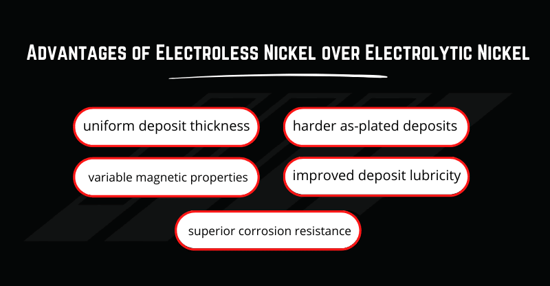 electroless nickel vs electrolytic nickel