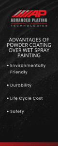 Advantages of Powder Coating over Wet Spray Painting