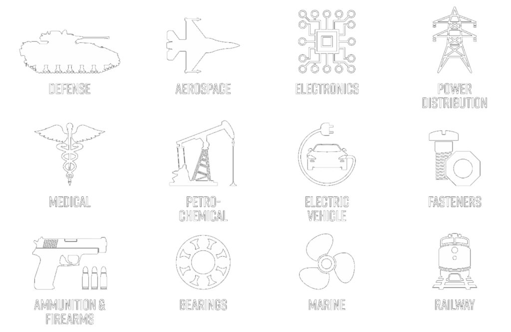 Electroless Nickel Plating | MIL-C-26074, ASTM B733 And AMS 2404