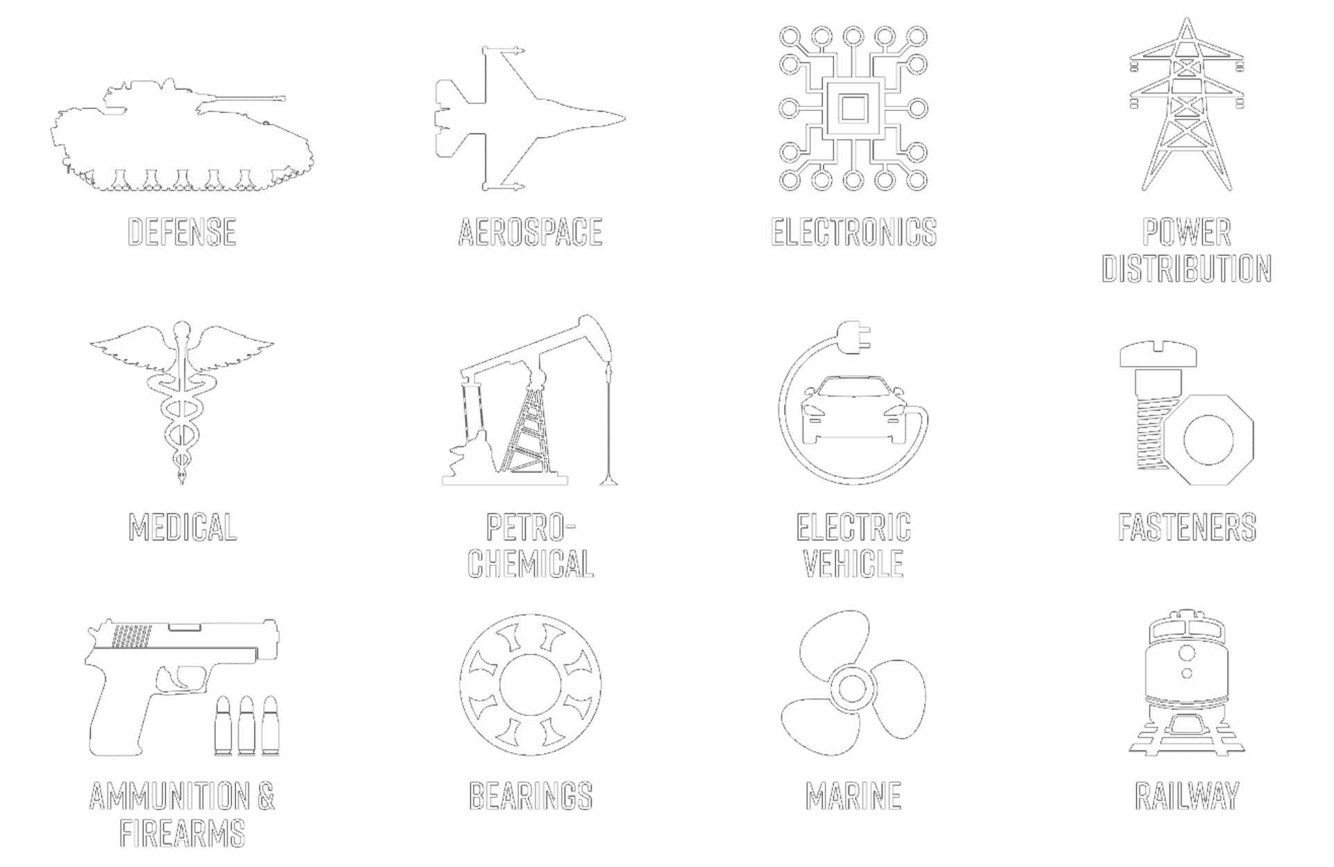 Industries Served by Advanced Plating Technologies