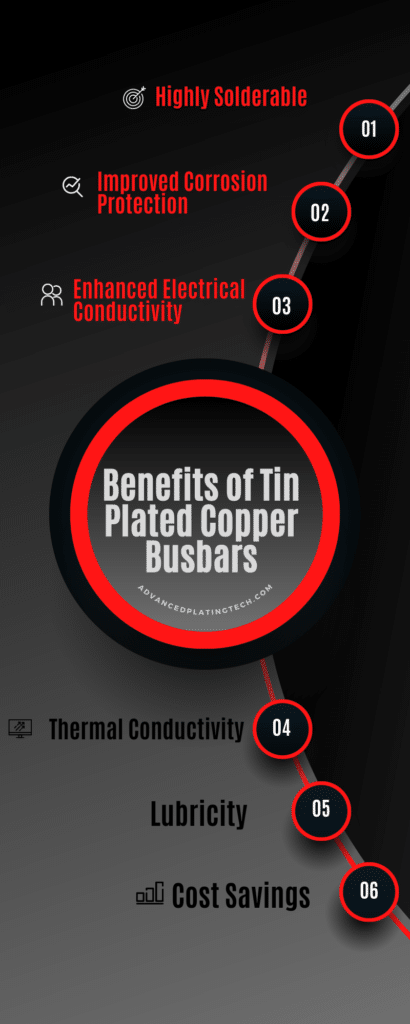 Benefits of Tin Plating